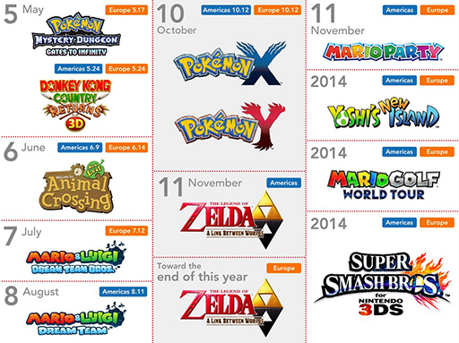3ds games coming soon