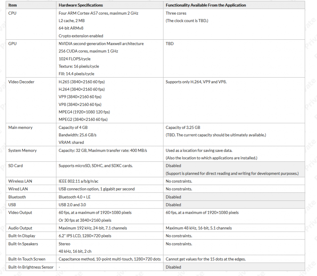 new nintendo switch specs