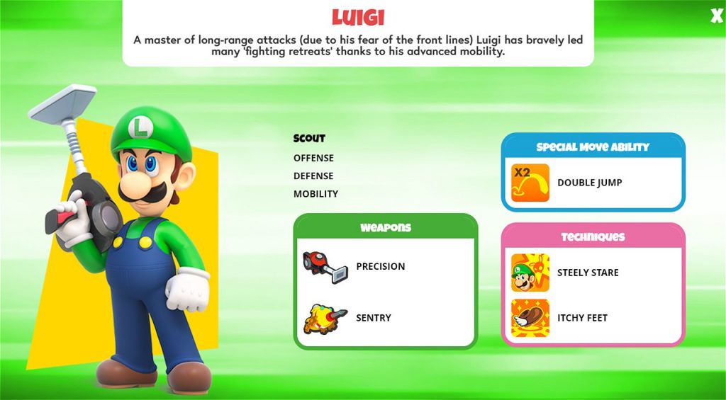 Luigi Character Sheet