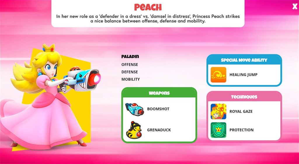 Peach Character Sheet