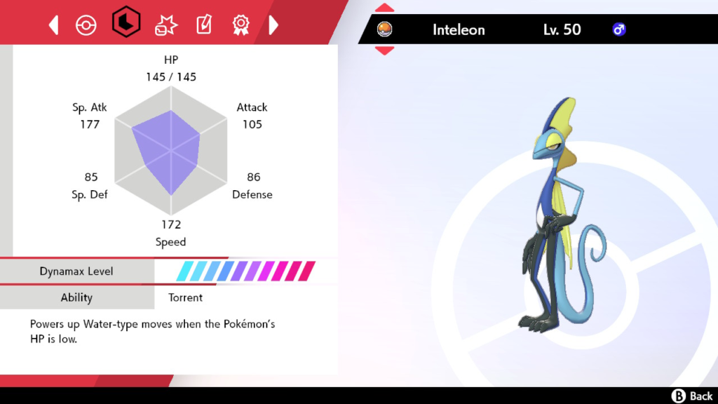 Inteleon Stats