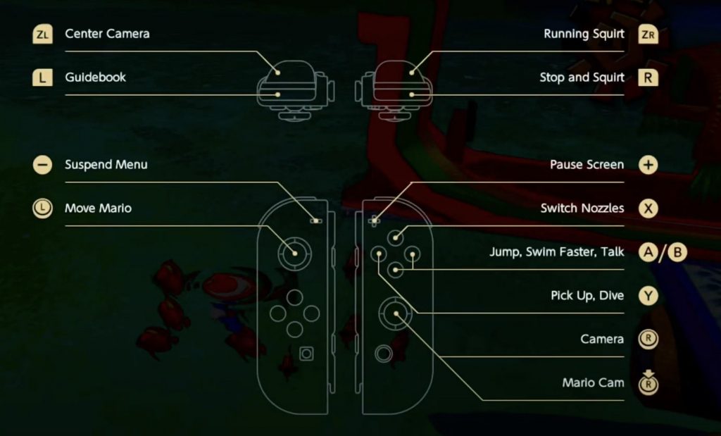 Mario Sunshine 3D All Stars Controls