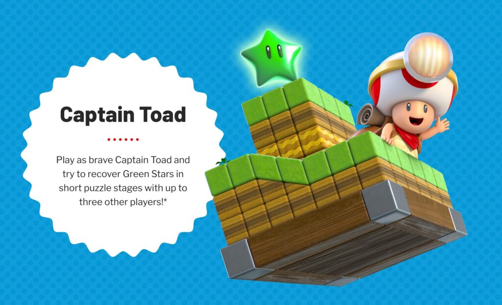 Captain Toad Multiplayer Description