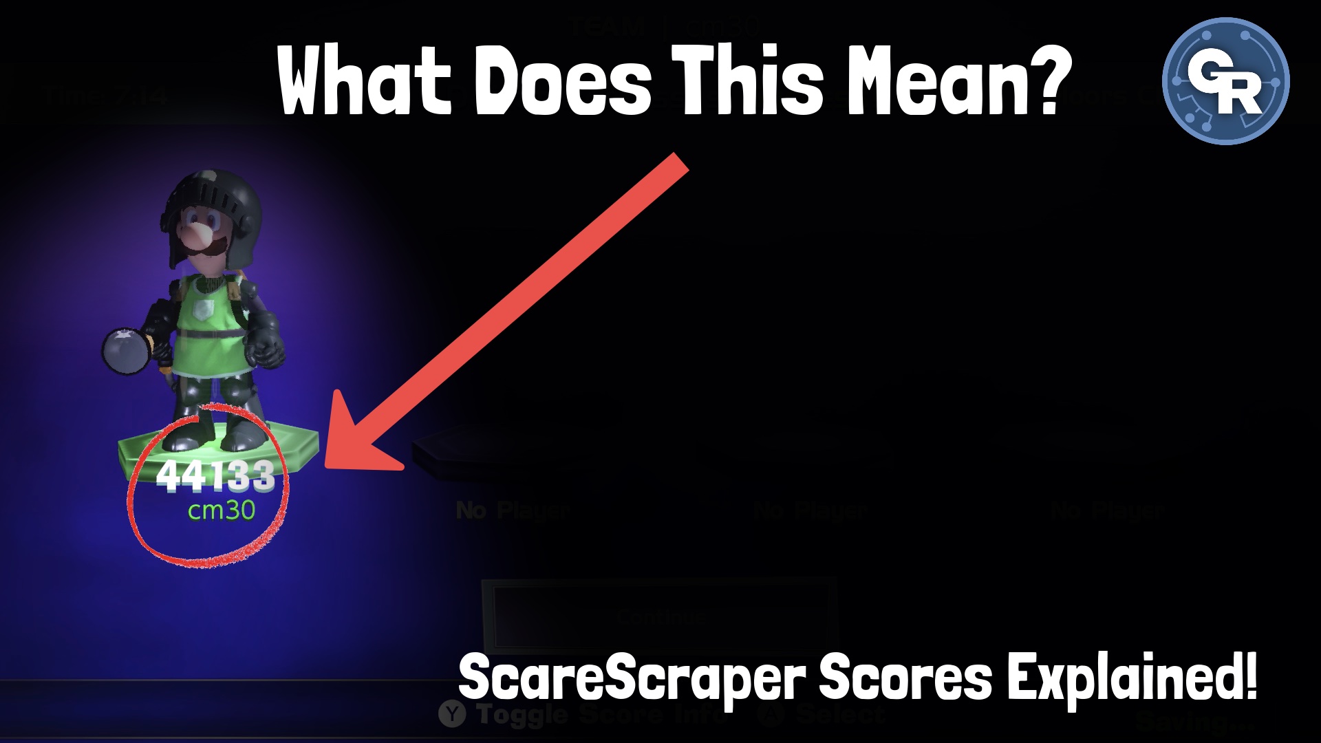 ScareScraper Scores Explained