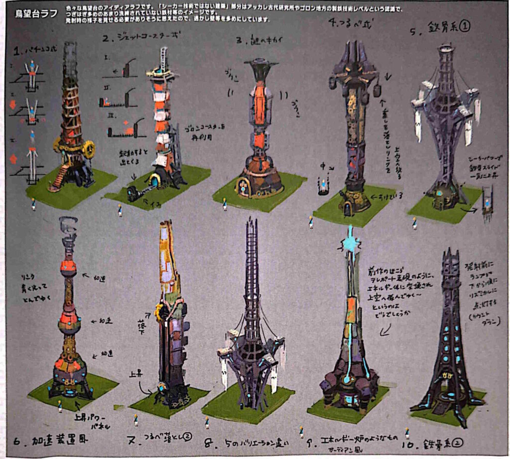 Unused Skyview Tower Concepts