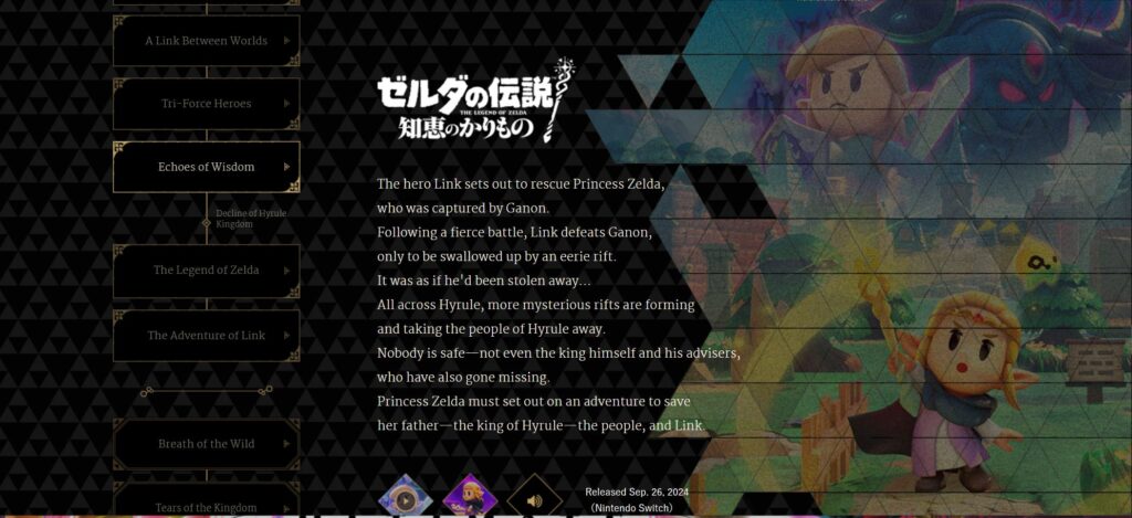 Zelda Timeline Echoes of Wisdom