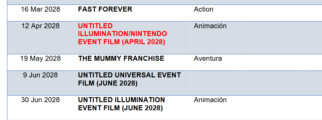 Untitled Nintendo Film Schedule