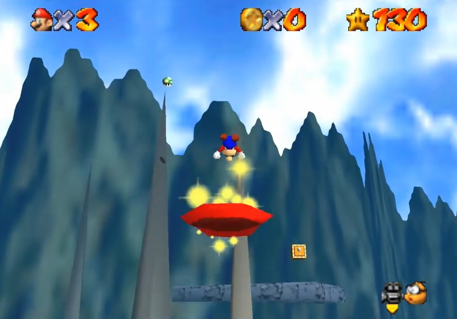 Super Mario Odyssey hat bouncing in Super Mario 64